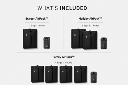 AirPack™ by Aven & Co.